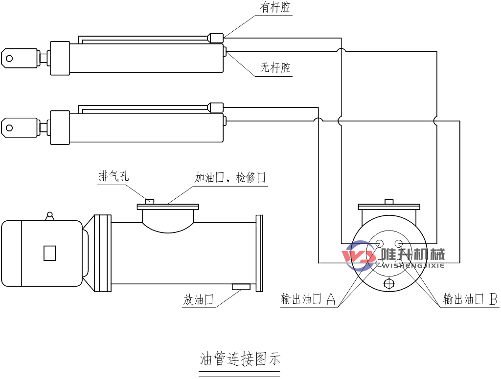 電液動(dòng)插板閥分體式電液推桿油口連接說(shuō)明！